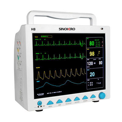 qualità  Monitor For This Patient Certified Emergency Medical Equipment Vital Sign Monitor CE ISO Approved Medical Portable Multi Parameter Patient Monitor fabbrica